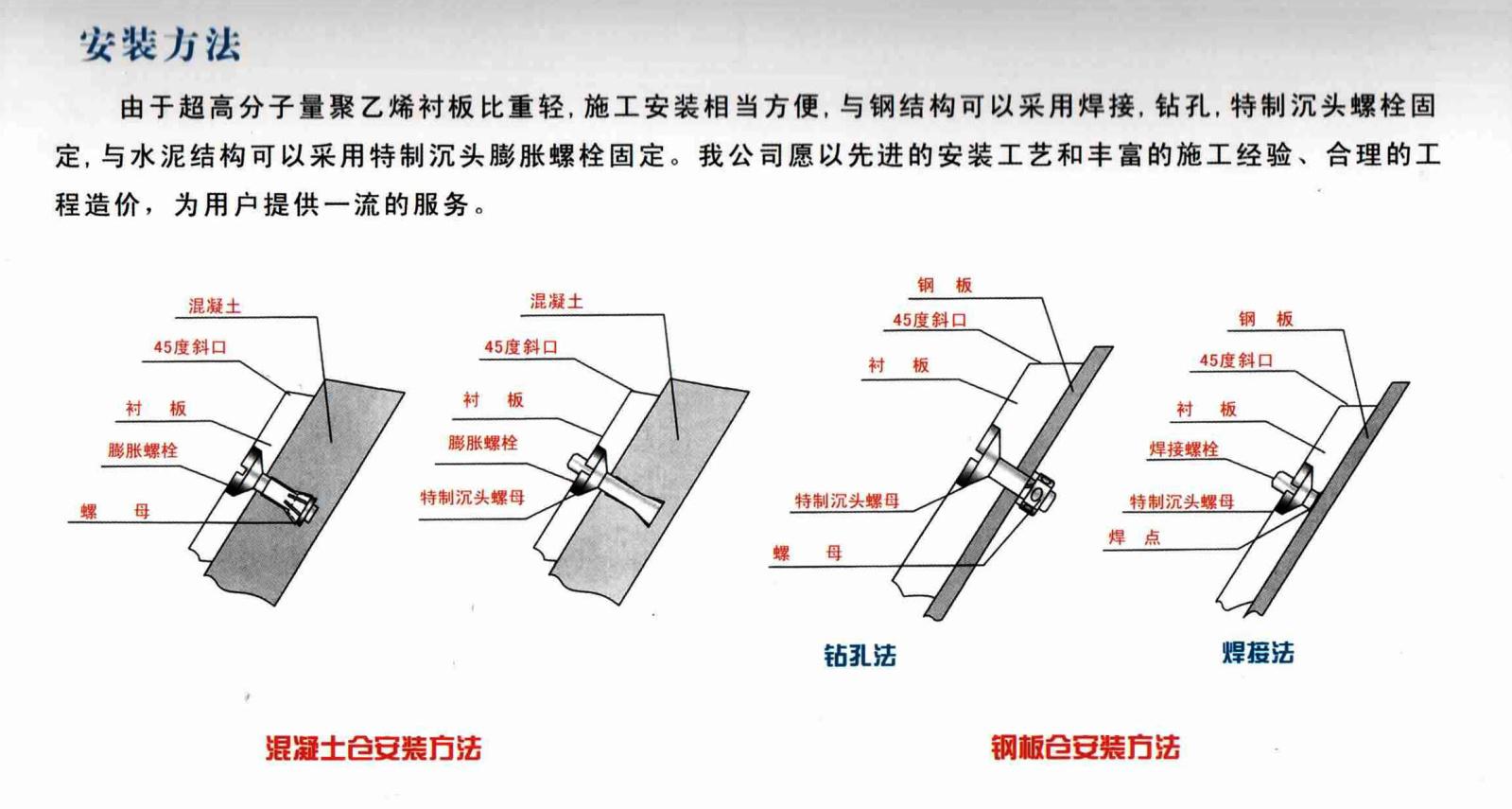 高分子煤倉襯板安裝方法