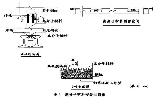 超高分子量聚乙烯襯板在鋁礦倉的安裝說明