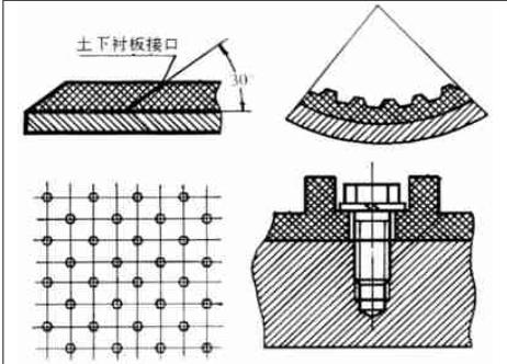 球磨機(jī)UHMW-PE襯板的安裝方法